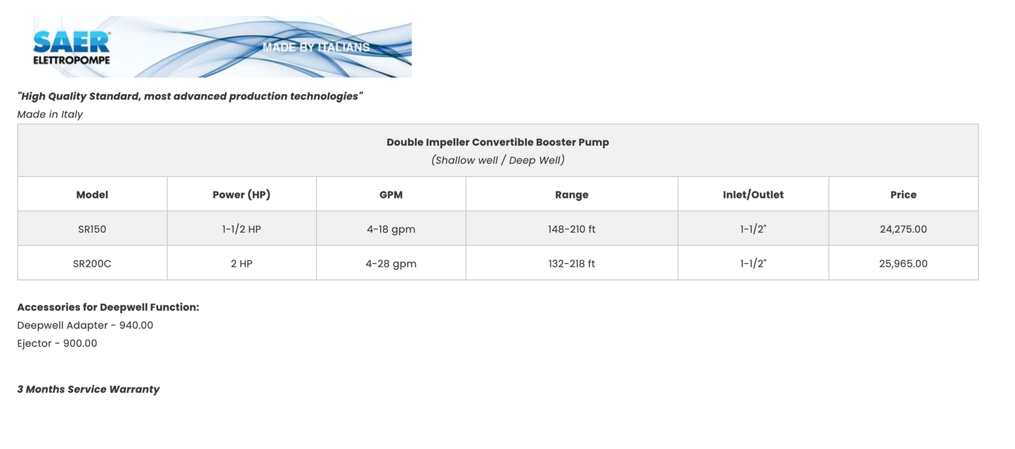 SAER Water Pump 1.5 HP 2 HP Convertible Shallow or Deepwell SR200C FREE GAUGE and SWITCH